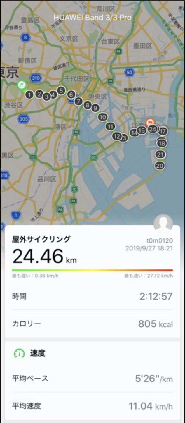 Huawei Band Pro3 サイクリング1